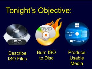 Burning ISO files