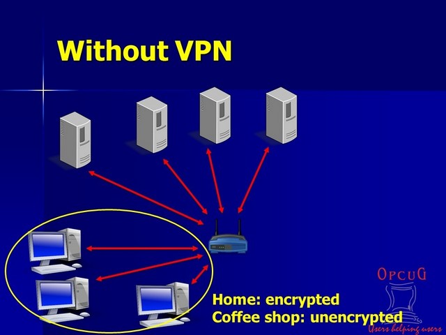 Traffic routing without a VPN