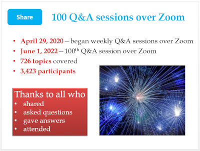 100th Q&A!