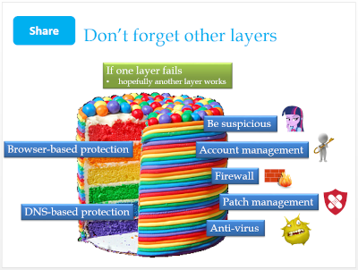 Multiple security layers