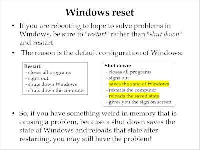 Windows Reset