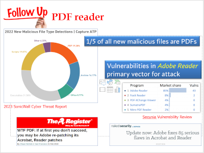 PDF Readers