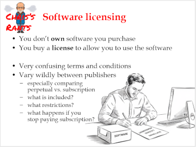 Software Licensing
